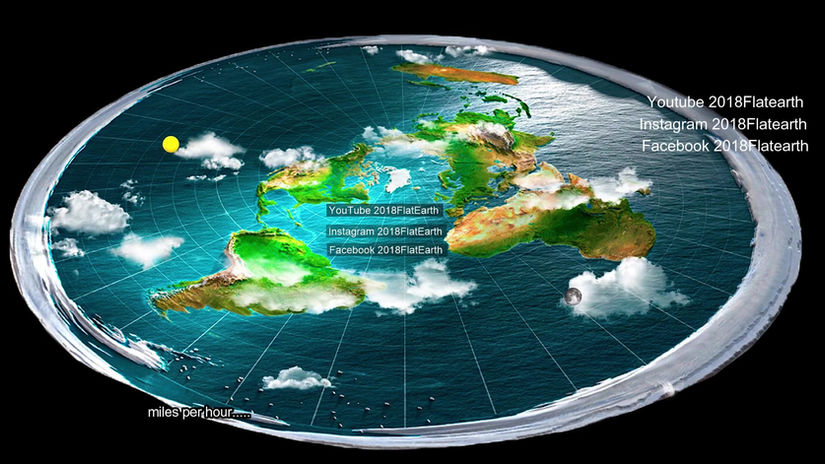 The earth is Flat. Indoctrination of the population is done from the school benches!  2018Flatearth
